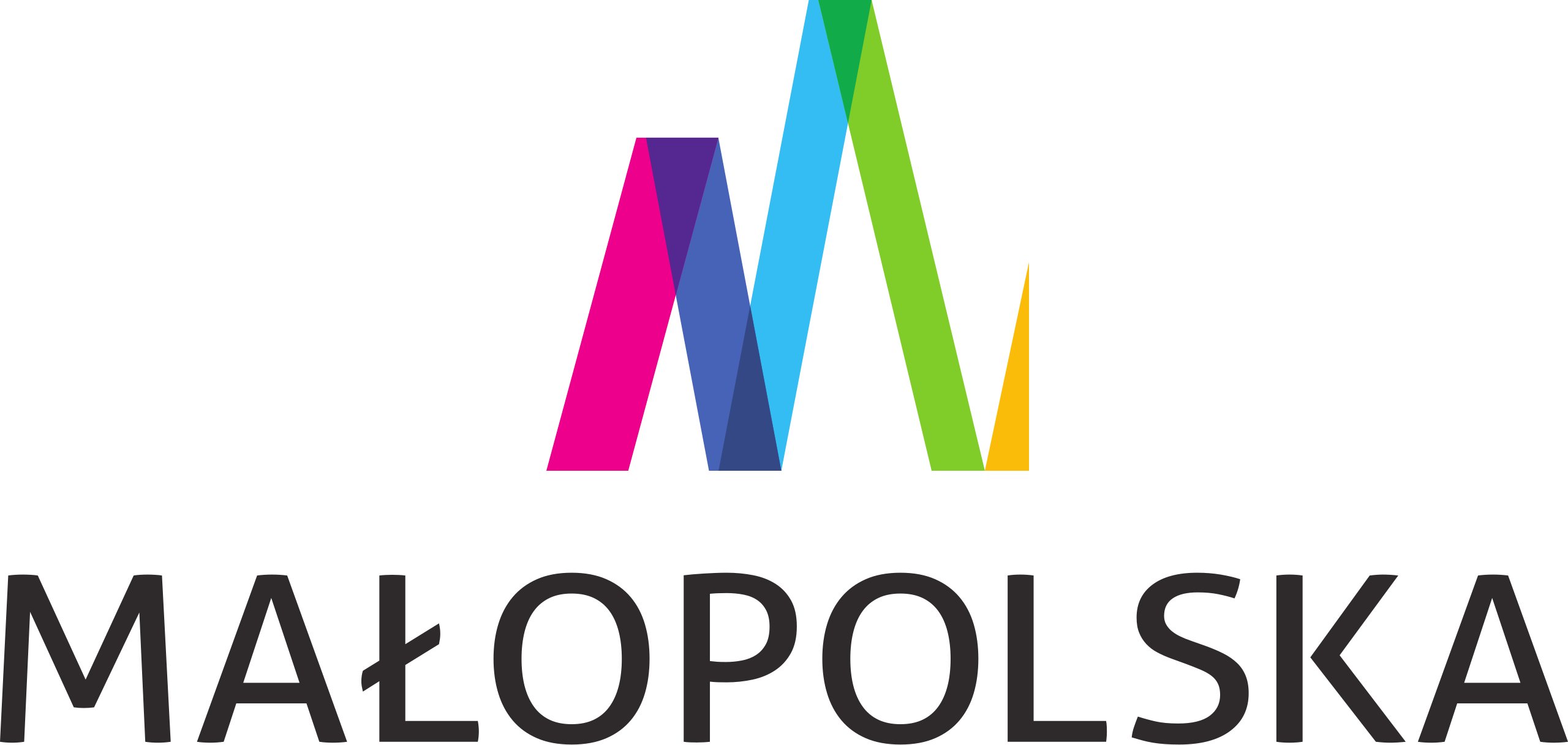 Małopolska